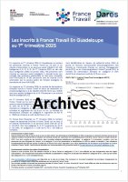 Les inscrits à France Travail en Guadeloupe (archives à partir de 2025)