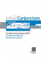 Bilan économique 2018 de la Guadeloupe