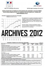 Demandeurs d'emploi inscrits et offres collectées par Pôle emploi en Guadeloupe et Îles du Nord (archives 2012) 