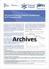 Les inscrits à France Travail en Guadeloupe (archives à partir de 2025)