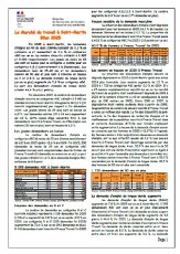 Le marché du travail en 2025 à Saint-Martin et Saint-Barthélemy
