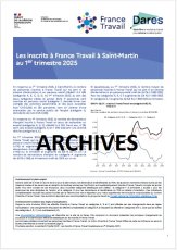 Les inscrits à France Travail à Saint-Martin et Saint-Barthélemy (archives à partir de 2025)